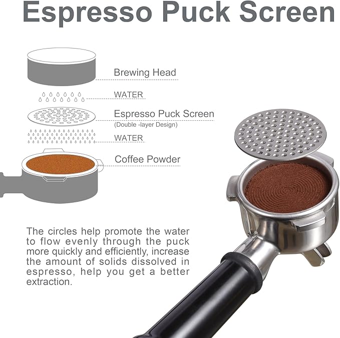 Espresso Puck Screen, SANTOW 53mm Portafilter Shower Screen Puck Mesh Compatible wit Breville 54mm Portafilter - 1.5mm Thick, 304 Stainless Steel with Titanium PVD Coating, Dual Layer Filter