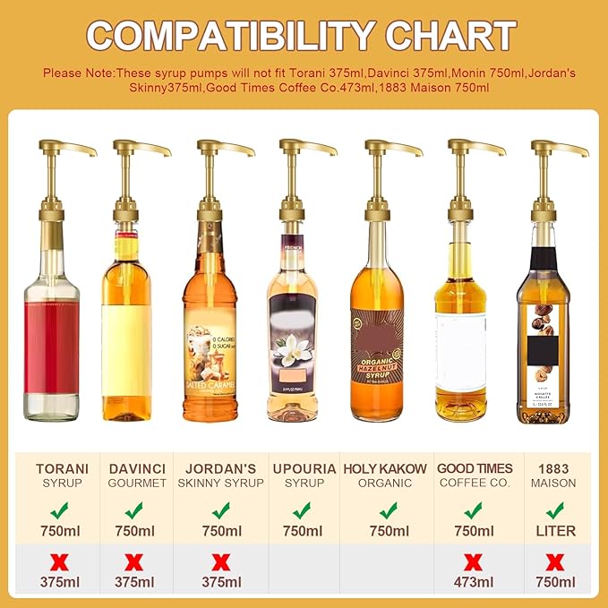 Kdzdong-6Pcs Gold Coffee Syrup Pumps, Compatible with 25.4 Oz/750ml Bottles, Great for Home & Coffee Bar Drinking Mixes, Tea, Beverage, Cocktails