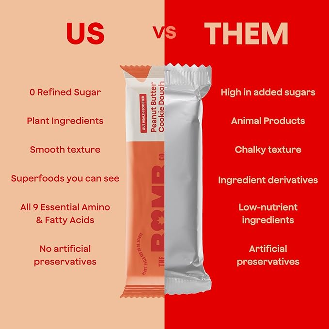The Bomb Co. Blender Bomb Bar, Peanut Butter Cookie Dough, Superfood Snack Bar for Gut Health, Peanut Butter, Hemp Seeds, Chia Seeds, Flax Seeds, Sea Salt, Aloe Vera, Vegan Chocolate Chips, 9 Bars