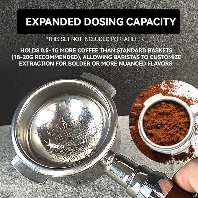 58mm Espresso Filter Basket and Espresso Puck Screen,18g Spherical Bottom Design for Even Espresso Extraction Fits Most 58mm Portafilter/Tamper/coffee maker