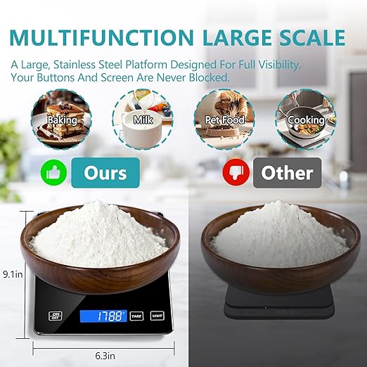 Food Scale, Digital Kitchen Scale 33lb/15kg Steel and Tempered Glass with 1g/0.1oz Precision, Tare & 10 Units, Type-C Rechargeable, LCD Display for Baking, Cooking, Meal Prep, Coffee, Postage Black