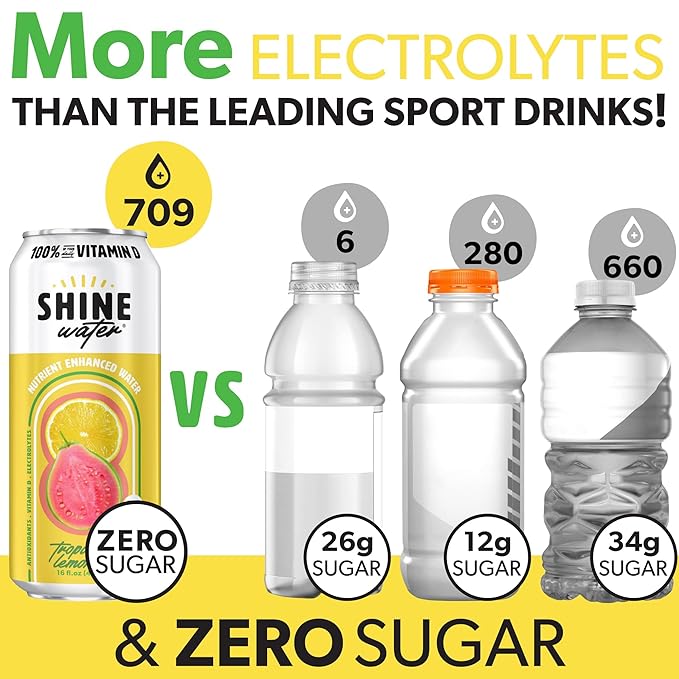 Shine Water Tropical Lemonade Vitamin D Electrolyte Drinks 12-Pack, Sugar Free Flavored Water with Magnesium, Zinc & Antioxidants, Low Calorie Hydration Beverage, Plant-Based Vitamin Water Zero Sugar