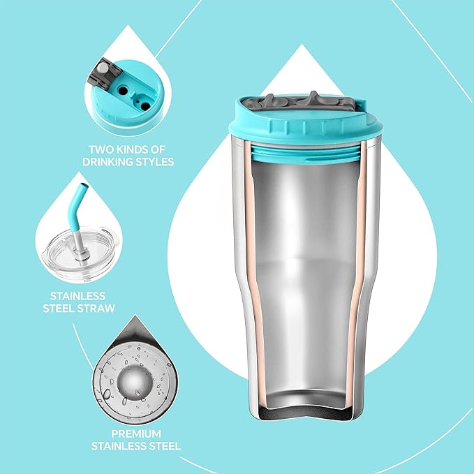 Ideus Insulated Tumbler with Lid and Straw 18 oz, Stainless Steel Double-Wall Vacuum Leak-Proof Travel Coffee Mug, Cup Holder Friendly, Sky Blue
