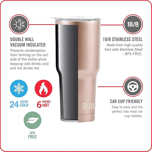 BUILT 30 Ounce Double Walled Stainless Steel Tumbler Silver 5193239