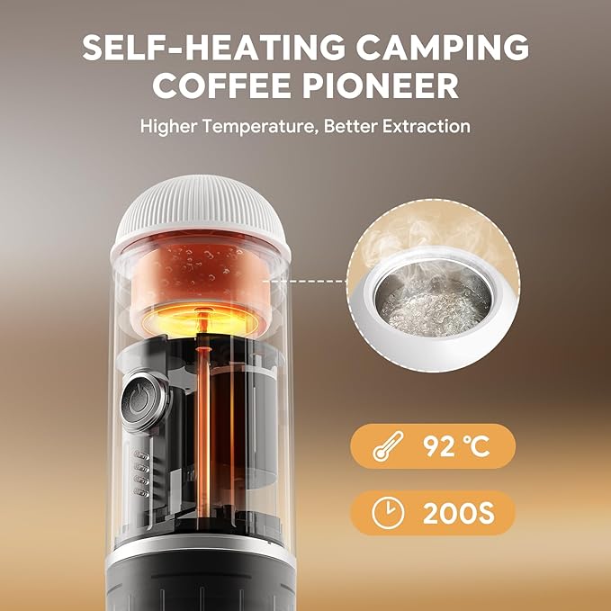 Portable Electric Espresso Coffee Maker for Ground Coffee & NS Capsule Espresso Machine Fast Self-Heating Technology‌ with USB-C Perfect for RV, Hiking, Camping, Office & On-the-Go Lifestyles, White