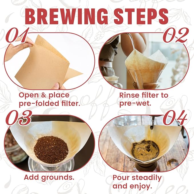 Phyyixs Pre-Folded Unbleached Cone Coffee Filters – Premium Canadian-Imported Thick Paper, Compatible with Chemex Pour-Over Brewers (80 Filters)