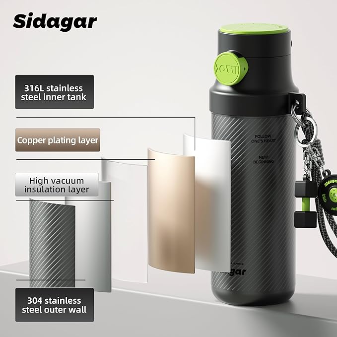 18 oz Insulated Water Bottle, Stainless Steel Travel Mug with Lid, Double Wall Vacuum Sports Water Bottle, BPA Free, Leak-Proof, Fits in Car Cup Holder, Great for Men Kid School, Silver