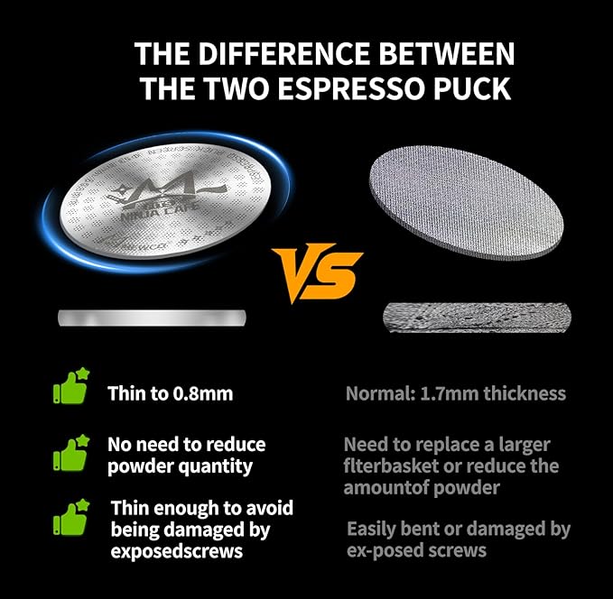 Espresso Puck Screen and Portafilter Funnel for Ninja Luxe Cafe Accessories,53.3mm Portafilter Filter Screen and Plastic Replacement Dosing Funnel for ES501 ES601