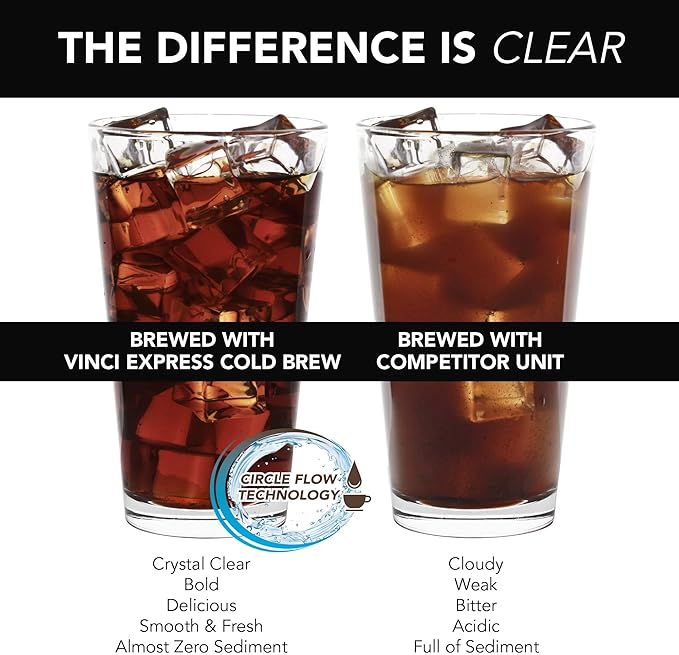 VINCI Express Cold Brew, Electric Cold Brew Coffee Maker in 10 minutes, Glass Carafe, 3 Brew Strength Settings & Cleaning Cycle, Easy to Use & Clean, Cold Brewer for Iced Coffee, 1.4 L Dial Control