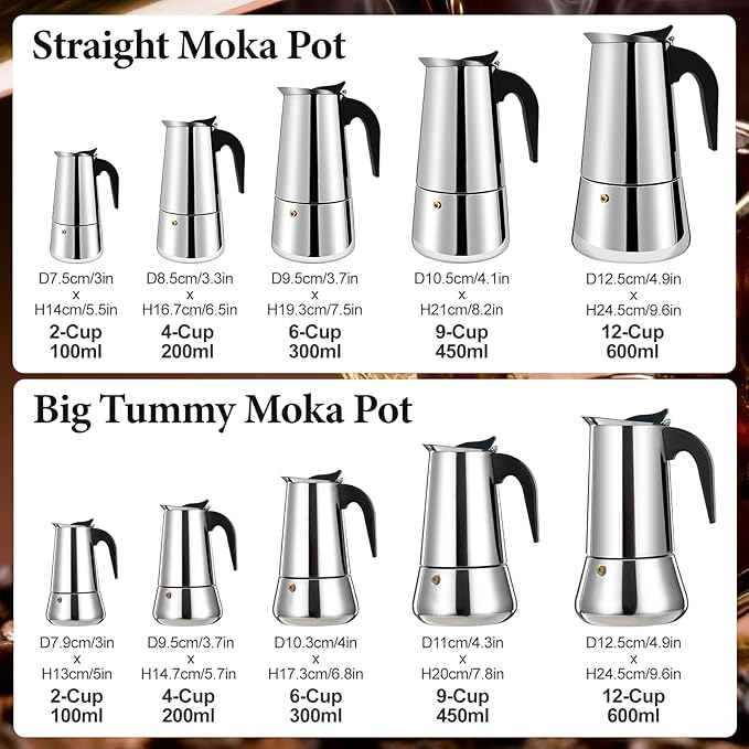 12 Cup Moka Pot Percolator Italian Coffee Maker 600ml Stovetop Espresso Mocha Stainless Steel Greca Coffee Maker Classic Cafe Makers Suitable for Induction Cookers Ceramic Stoves Straight