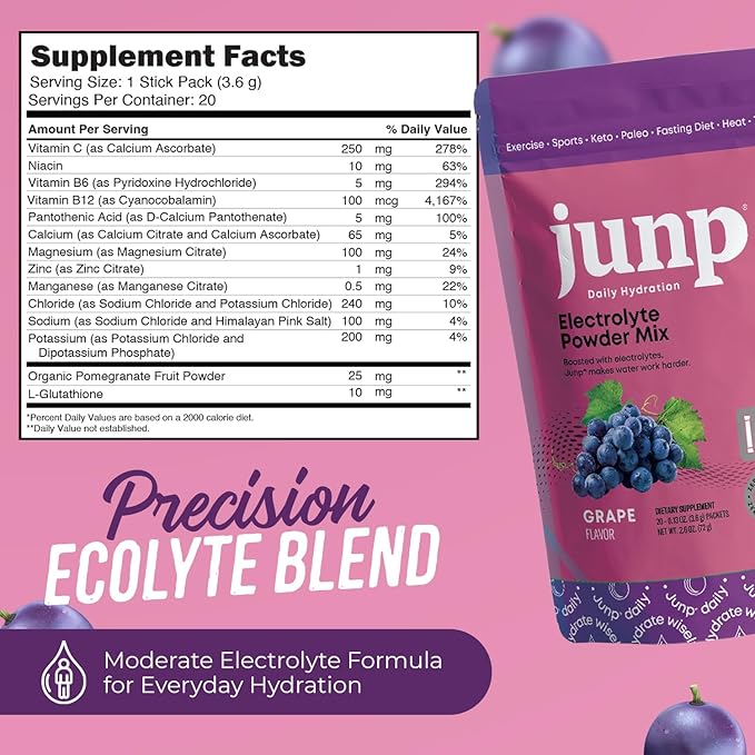 JUNP Sugar Free Electrolytes Powder Packets for Water Salt & Potassium Instant Hydration Packets, Zero Calorie No Carbs No Sugar Electrolyte Drink Mix Sticks, Keto Friendly, Vine Ripened Grape 5 Pack