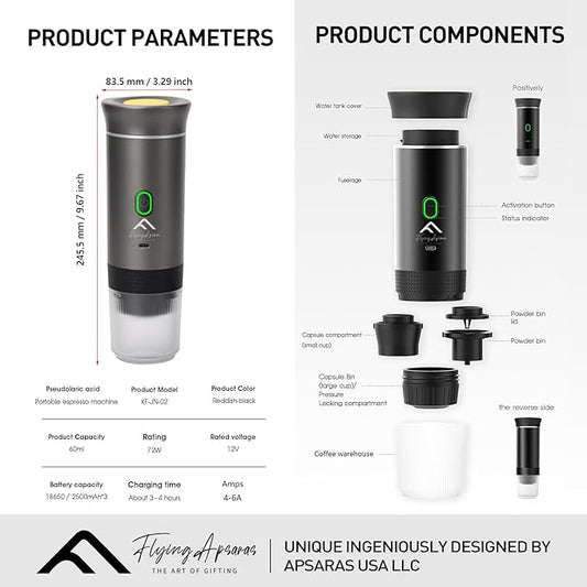 APSARAS USA Portable Coffee Maker for Travel, Portable Espresso Maker, 20 bar Mini Espresso Machine, 3in1 Travel Coffee Maker with Ground Coffee & Capsule(Ns&DG) for RV, Camping, Car