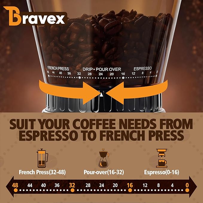 Coffee Grinder, Burr Coffee Bean Grinder for Home Use 48 Precise Grind Settings, Detachable Funnel Stand for Espresso/French Press/Drip/Cold Brew, LED Control Panel, Anti-static, Magnetic Dosing Cup