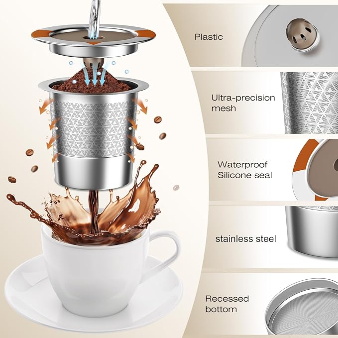 1 Pack Reusable K Cups Coffee Pods, Universal Stainless Steel Refillable K Cups Coffee Filters for Keurig 1.0 and 2.0 Coffee Makers