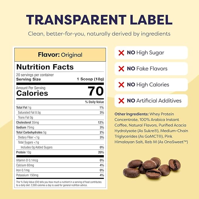 Protein Iced Coffee - Premium Whey Protein & Instant Iced Coffees - 100% Natural Cold Brew - Zero Artificial Flavors & Sweeteners, 80 mg Caffeine Per Serving, No Added Sugar, 20 Servings - 4 Pack