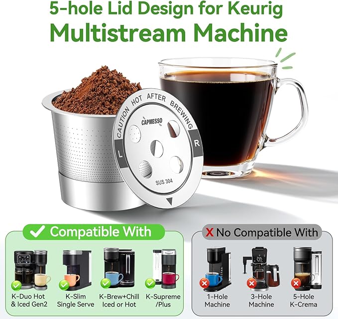 CAPMESSO Reusable K Cups for Keurig: 2026 All Stainless Steel Refillable Coffee Pods Metal Coffee Filters with 5 Holes & Scoop - for K Supreme/K Slim/K-Duo 2/K-Brew Chill MultiStream Maker (2 Pack)