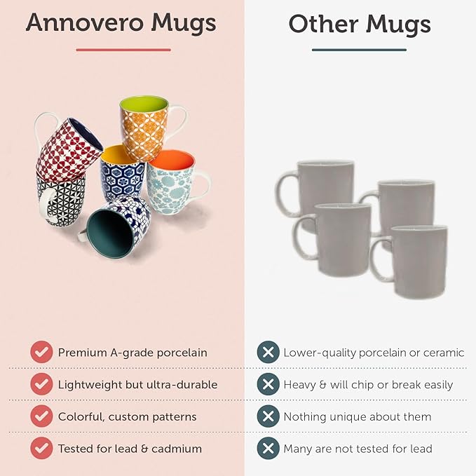 Annovero Small Coffee Cups - 11.7 Oz Capacity - Porcelain Kitchen Mugs for Tea, Latte, Cappuccino, or Hot Cocoa - Set of 6