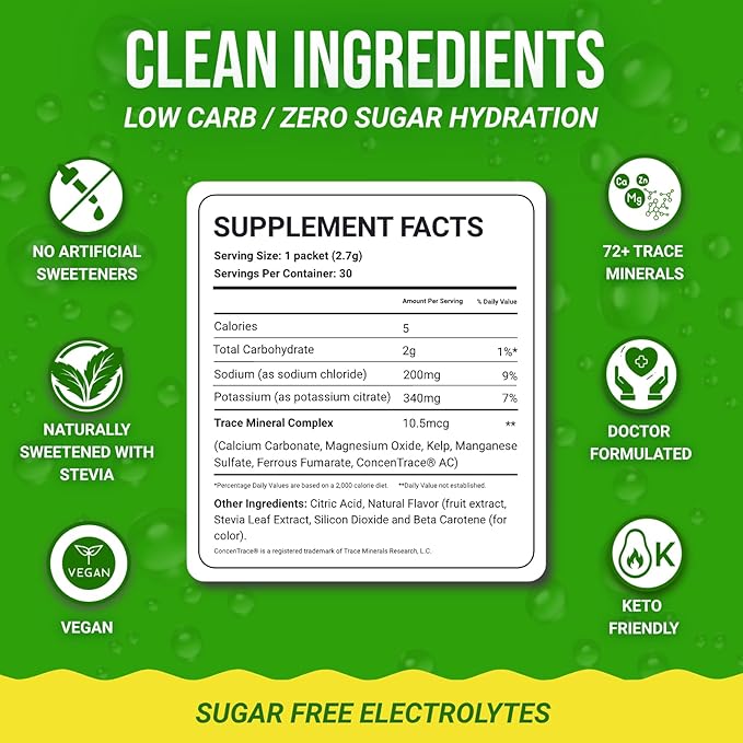 Dr. Price’s Electrolytes Powder Packets – Lemon Lime, 60 Packets | Sugar Free Electrolytes | Hydration Drink Mix, 72+ Trace Minerals, Keto Electrolytes, Vegan, Doctor-Formulated, Made in USA