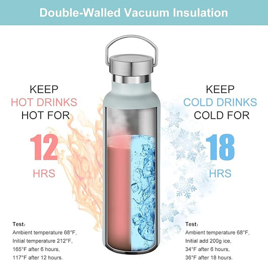 Neihepal 20 oz Insulated Water Bottles Bulk 4 Pack,Stainless Steel Double Wall Sport Bottle with Lid of Handle,Metal Reusable Thermoses Flask with Cup Cap for School,Hikers,Gift (Fog,Set of 4)