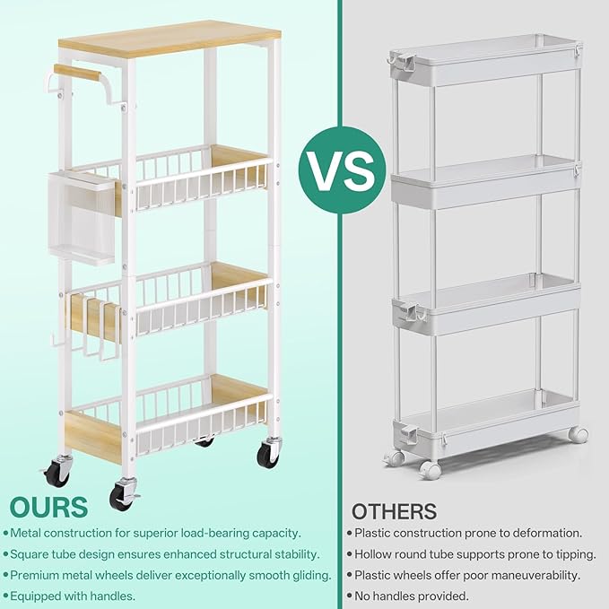 Laundry Room Organization Cart, 4 Tier Slim Rolling Cart for Small Narrow Spaces, Storage Shelf Cabinet with Wheels for Bathroom, Utility Room, Kitchen, Near Washer Dryer (9.1" Overall Width)