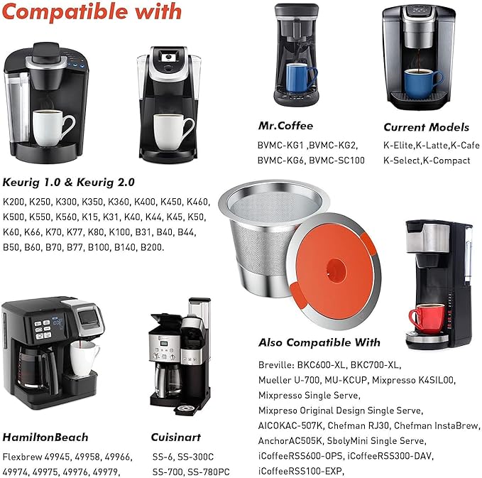 4 Pack Reusable K Cups coffee pods for Keurig 1.0 and 2.0:Stainless Steel Refillable K Cups- Reusable K Cups for Keurig Coffee Machine SUS 304‌ Non-BPA