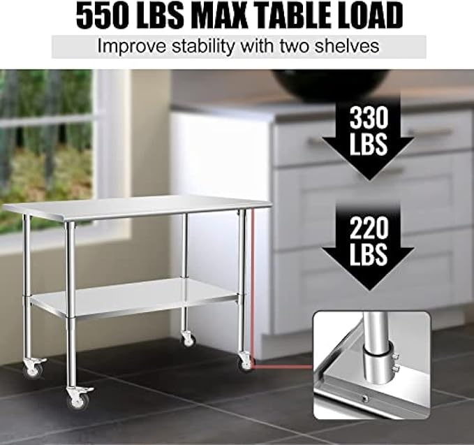 Stainless Steel Table - Metal Table Cart - Commercial Workbench with Caster Wheel - NSF Certified - for Restaurant, Warehouse, Home, Kitchen, Garage,48''x30''