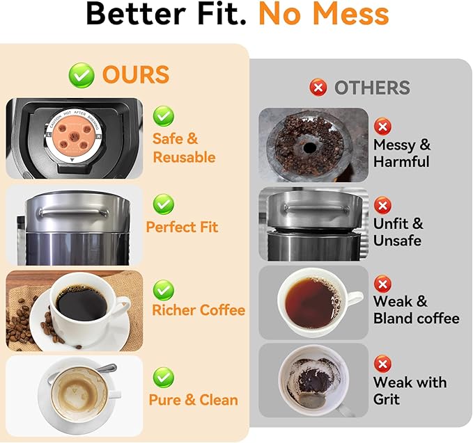 CAPMESSO Reusable K Cups for keurig: Stainless Steel 5-Hole Coffee Pods - Refillable Kcup Coffee Filters Compatible with Keurig K Supreme/K Slim/K-Duo Gen 2 with MultiStream Technology (4 Pack)