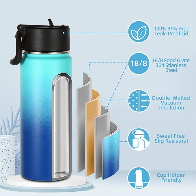 Volhoply Kids Insulated Water Bottle with Straw,16oz Stainless Steel Cold Water Bottles for School,BPA-Free Metal Wide Mouth Cups with Handle,Reusable Double Wall Vacuum Sport Flask(Green Blue,1)