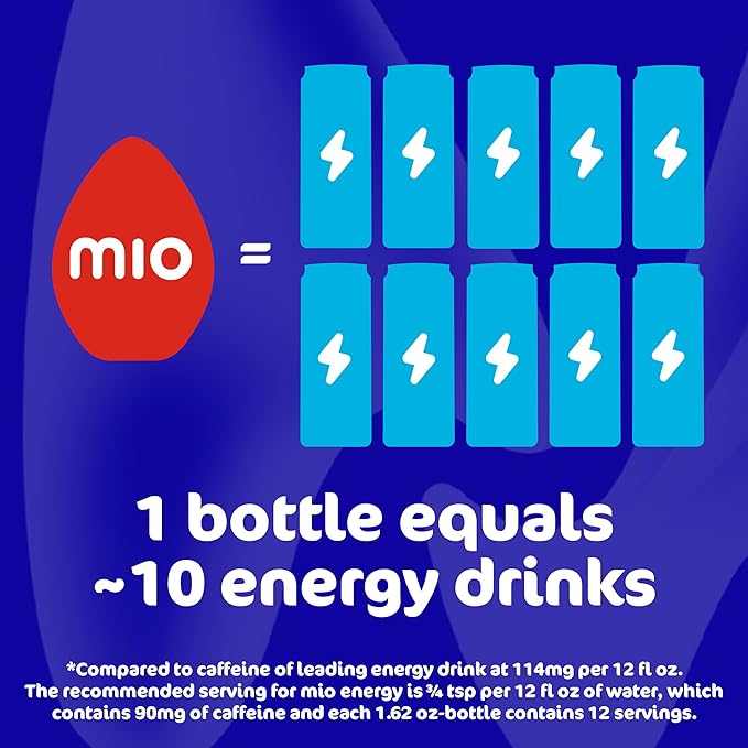 MiO Energy Green Thunder Naturally Flavored Liquid Water Enhancer 1 Count 1.62 fl oz