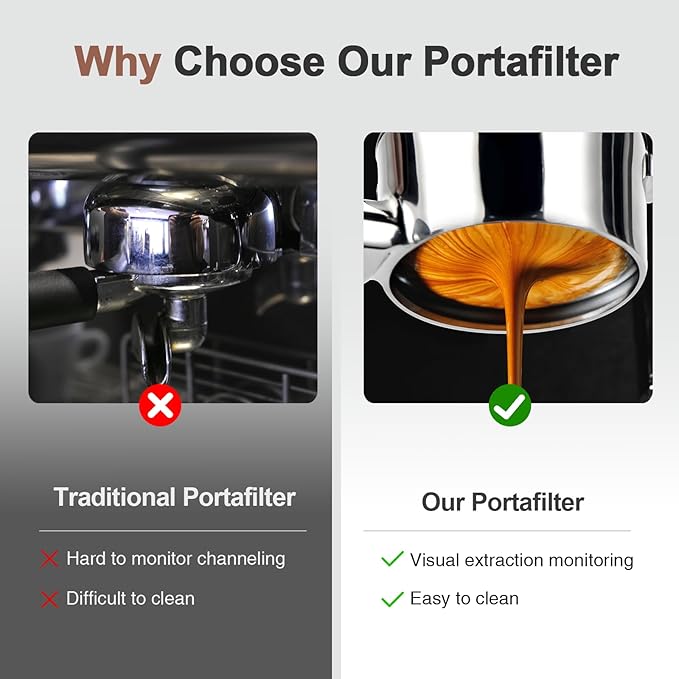 51mm Bottomless Portafilter & Puck Screen, 2 Ears Stainless Steel Head, Only Compatible with De'Longhi ECP3420, EC155, BCO430, EC260, and ECP3120, Includes 304 Stainless Steel Filter Basket
