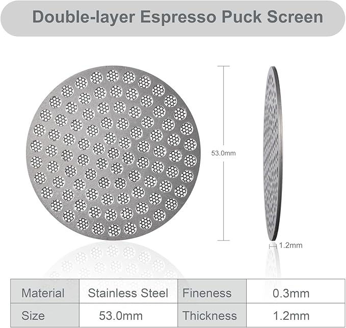 Espresso Puck Screen, SANTOW 53mm Portafilter Shower Screen Puck Mesh Compatible wit Breville 54mm Portafilter - 1.5mm Thick, 304 Stainless Steel with Titanium PVD Coating, Dual Layer Filter