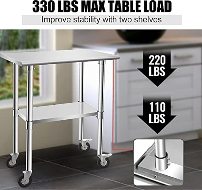 Stainless Steel Table - Metal Table Cart - Commercial Workbench with Caster Wheel - NSF Certified - for Restaurant, Warehouse, Home, Kitchen, Garage,30''x18''