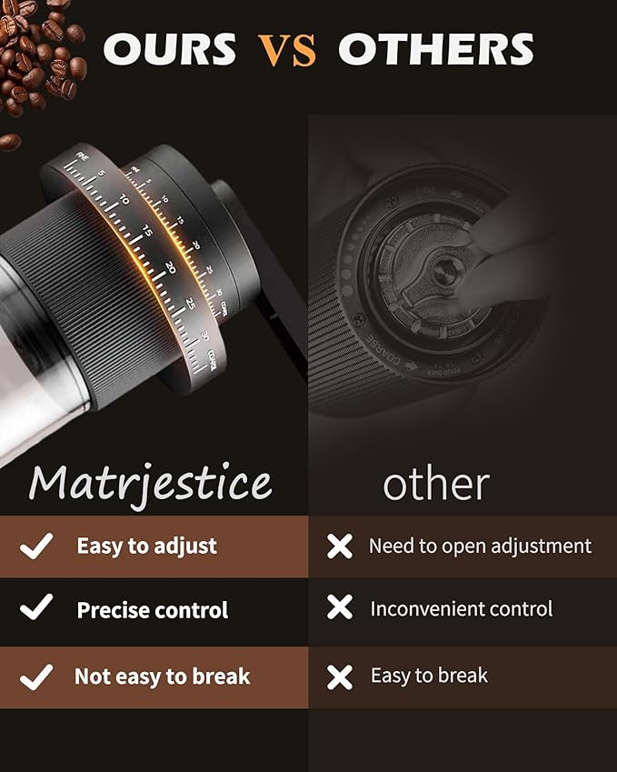 Manual Coffee Grinder with Ceramic Burr, 40g Capacity,35 Adjustable Settings,Portable Hand Mill for Espresso, French Press, Drip,Pour Over,Cold Brew,Compact and Quiet for Home Use