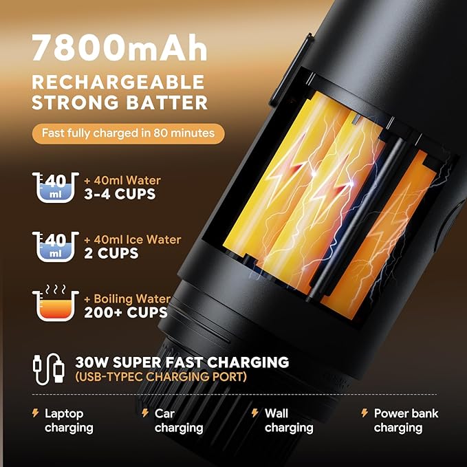 Portable 2-in-1 Coffee Maker, Portable 20 Bar Espresso Machine with Automatic Heating, Compatible with NS and Ground Coffee for Camping, Hiking Travel and Home (Black)