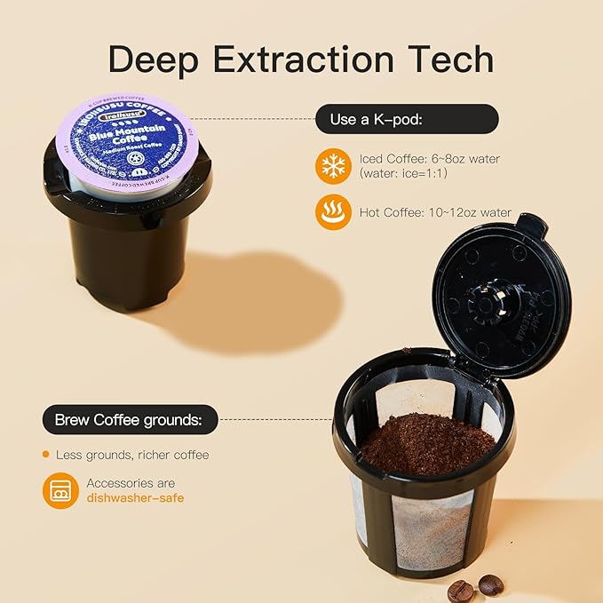 Tastyle Mini Hot and Iced Coffee Maker Single Serve, for K Cup and Ground, 6 to 14 Oz Brew Sizes, with Recipe Book, for Home, Travel, RV, Office and Dorm, Classic Black (2.0 Version)