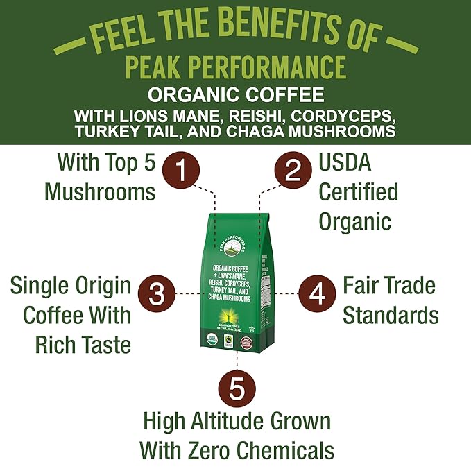 Organic Low Acid Mushroom Coffee with Lion's Mane, Reishi, Cordyceps, Turkey Tail, and Chaga Mushrooms - Great Tasting Premium High Altitude Medium Roast Ground Bags 10 oz by Peak Performance
