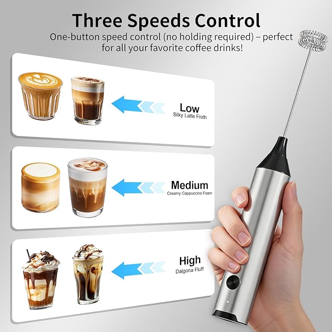 Kitchen Milk Frother Handheld with Stand, 3 Speeds Adjustable Mixer Electric Handheld Frother Wand, Hand Mixer Matcha Whisk Coffee Stirrers for Matcha, Hot Chocolate, Egg - Stainless Steel