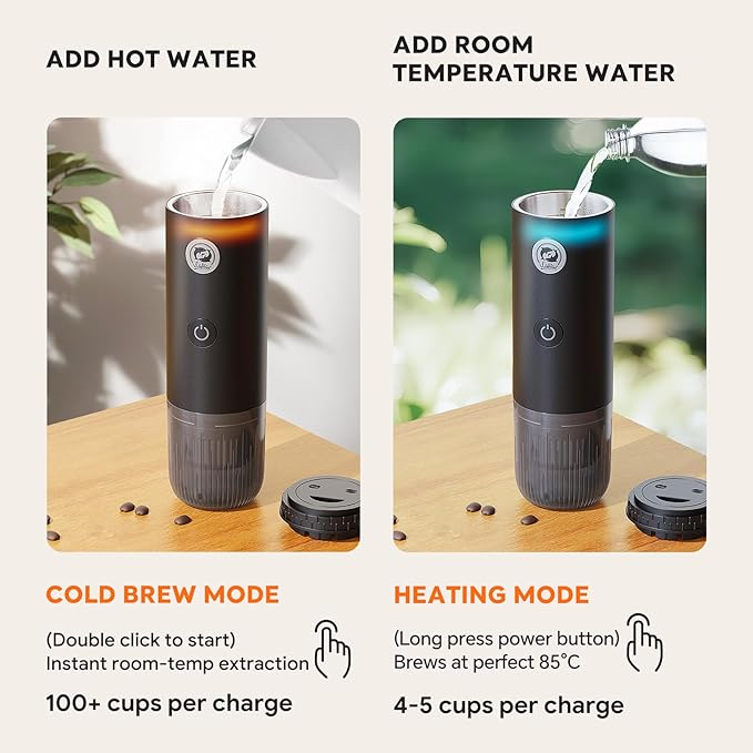 Portable Espresso Maker with Self Heating, 19 Bar Electric Travel Coffee Maker for Camping&Car, 2-in-1 Mini Espresso Machine Compatible with Nespresso Capsules & Ground Coffee, 7800mAh Battery, White