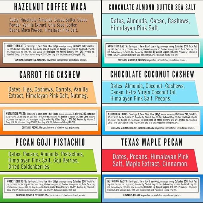 Thunderbird Bars Energy Snack, Gluten-Free with Protein, Healthy Real Food, Vegan Paleo Non-GMO, No Added Sugar, Variety Flavor Pack (12 Count, 2 of Each Flavor, 1.7 oz. Bars)