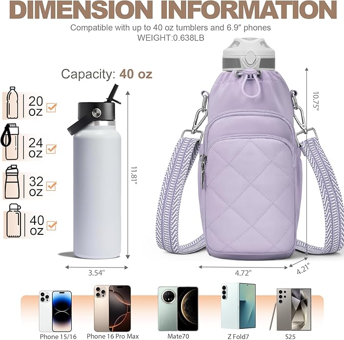 Water Bottle Bag Crossbody，Insulated Water Bottle Purse Crossbody Water Bottle Holder with Strap 40 oz