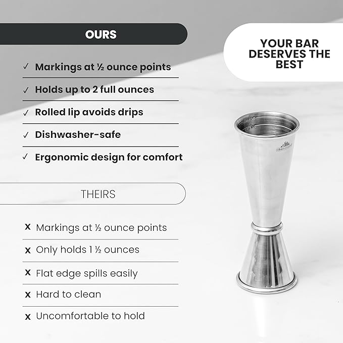 A Bar Above Premium Japanese Jigger 8 Precise Measurement Markings, Heavy Duty 304 Stainless Steel Double Cocktail Jigger for Professional Bartenders & Home Use, Durable Bar Tool, 2 pack