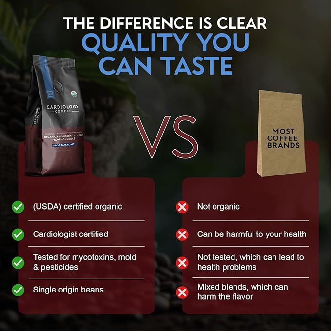 Cardiology Coffee – Decaf Coffee Beans – USDA Certified Organic, Mold Free 12oz Premium Whole Bean Coffee Dark Roast – Decaf Espresso Beans with Swiss Water Decaf and Antioxidant Benefits – Heart Healthy Lifestyle