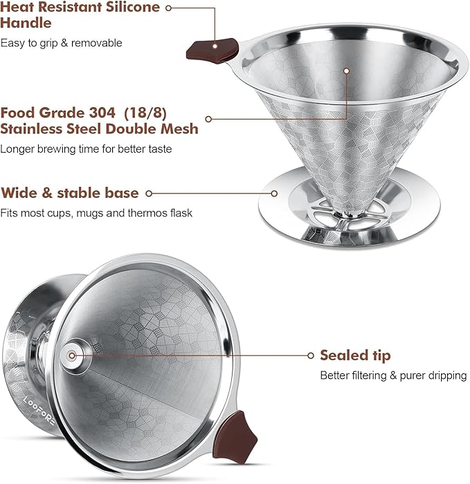 Pour Over Coffee Dripper, LOOFORE Stainless Steel Coffee Filter 1-4 Cup, Metal Cone Filter Paperless Reusable Coffee Filter, Double Mesh Design with Spoon and Cleaning Brush