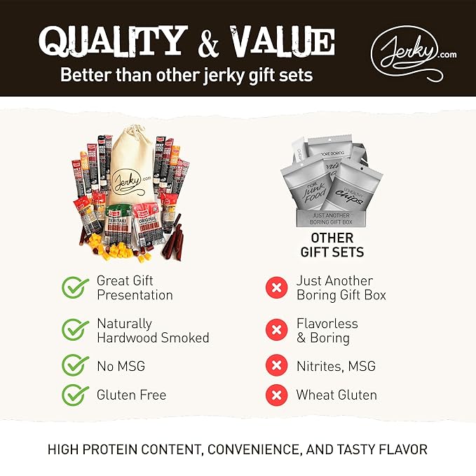 Jerky.com 26pc Meat Sticks Variety Pack | Healthy Snack for Adults | Low Sugar & High Protein | Gluten Free & Keto Meat Sticks | Pork, Turkey, Ham Beef Sticks & Cheese Sticks | Jerky Gifts for Men