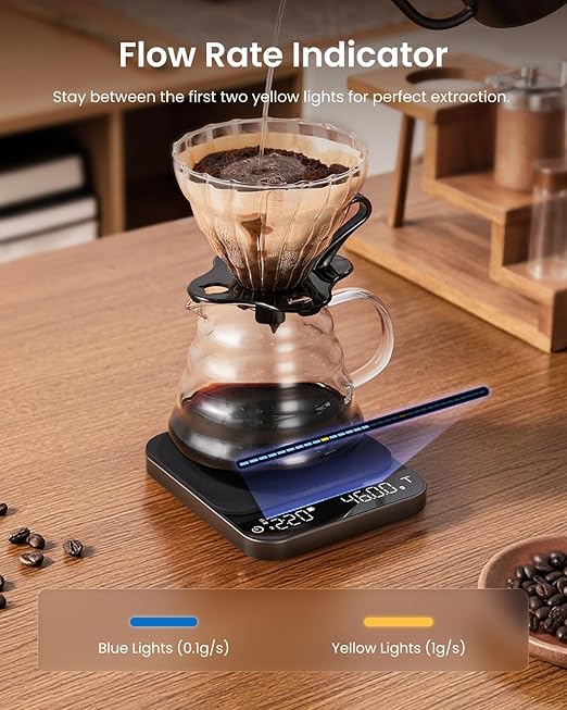 RENPHO Espresso Scale with Timer, Rechargeable Coffee Scale with Flow Rate Indicator, 0.1g Accurate Coffee Been Scale for Pour-Over, Gift for Coffee Lover, Calibarista, 3kg