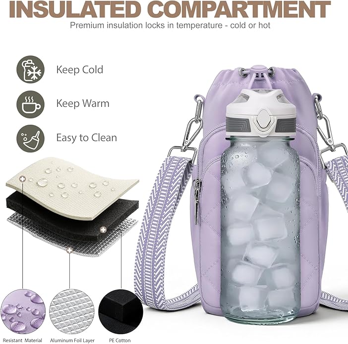 Water Bottle Bag Crossbody，Insulated Water Bottle Purse Crossbody Water Bottle Holder with Strap 40 oz