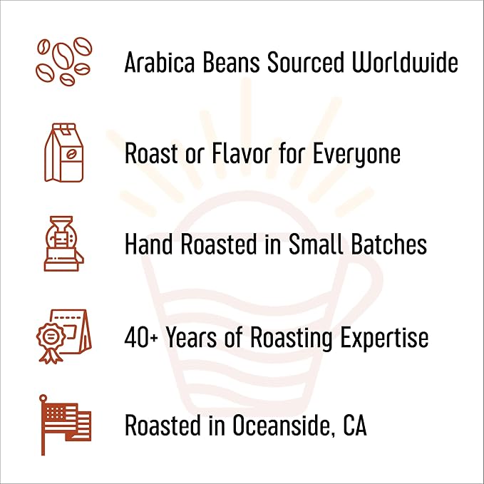 San Diego Coffee Organic French Roast, Dark Roast, Ground Coffee, 16-Ounce Bags (Pack of 2) Café molido tostado