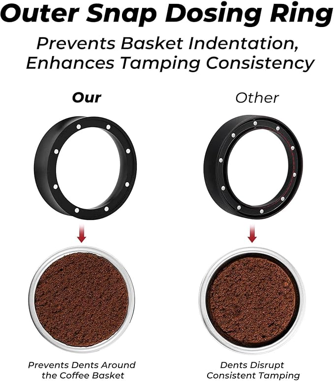 51mm Magnetic Dosing Funnel and Puck Screen Set - Espresso Coffee Dosing Ring, 19mm Anodized Aluminum with 8 Neodymium Magnets Compatible with 51mm CASABREWS/Delonghi Decica Portafilter (Black)