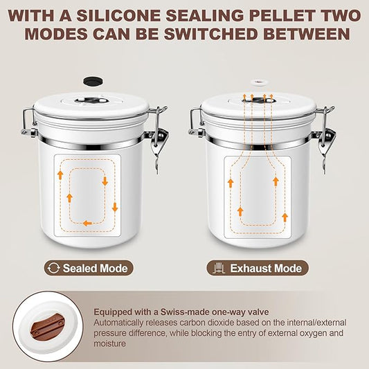 ShanSon Coffee Canister Airtight Coffee Container Stainless Steel Coffee Bean Storage Container with Scoop Coffee Canister for Beans Grounds Sugar Flour Tea Cereal,16OZ, White