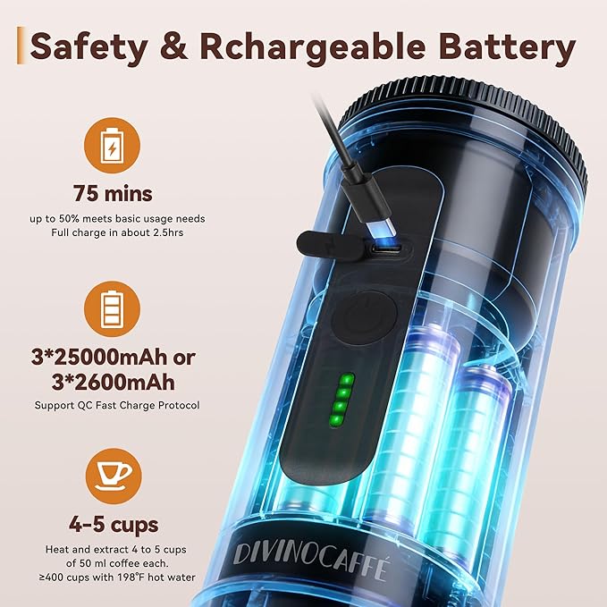 Portable Espresso Maker, Electric Coffee Machine with Self Heating for Travel & Camping, 20 Bar Espresso Machine for NS Capsule & Coffee Powder, Compact Size Ideal for RV, Hiking, Office, Car, Black